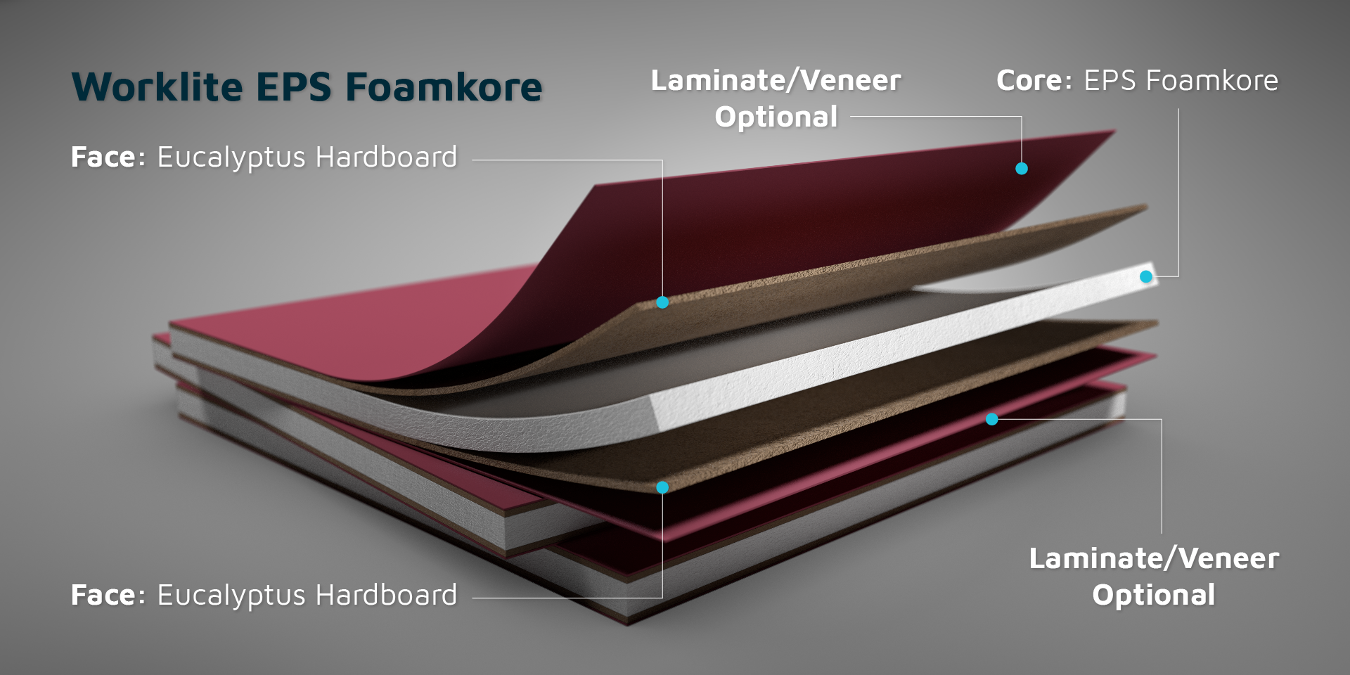 Worklite EPS Foamkore Lightweight Panel Illustration