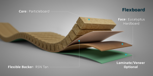 6 FAQs About Flexboard and Timberflex - Kerfkore