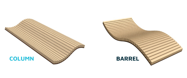 column barrel examples