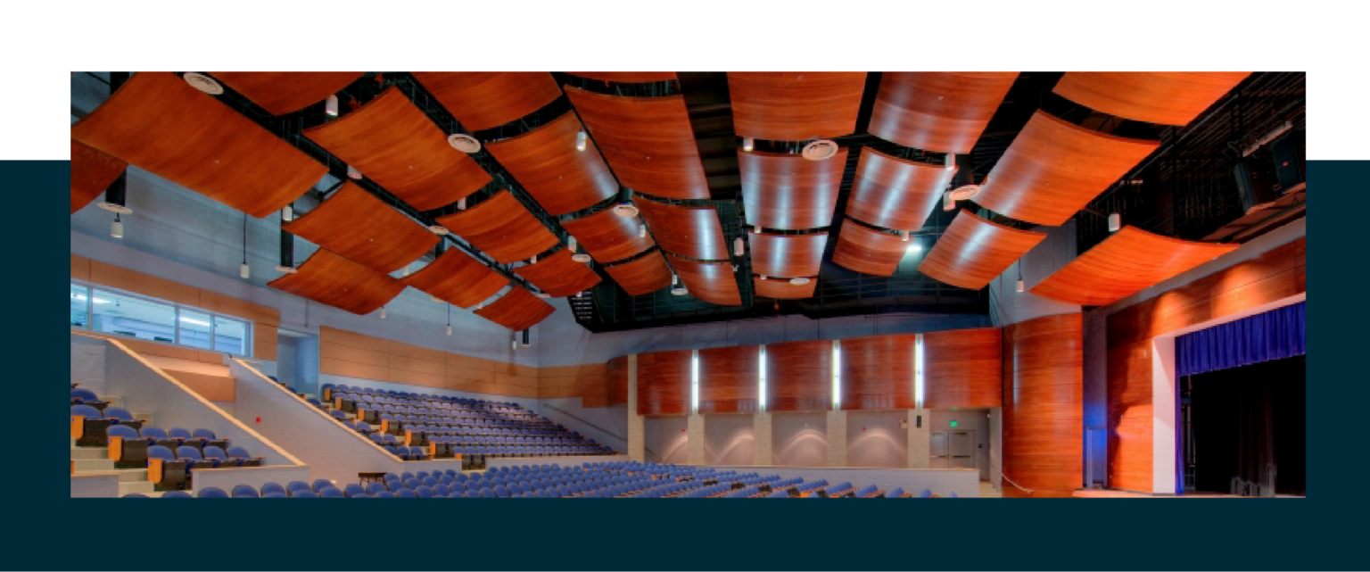 Importance of Higher Education Architecture and Design