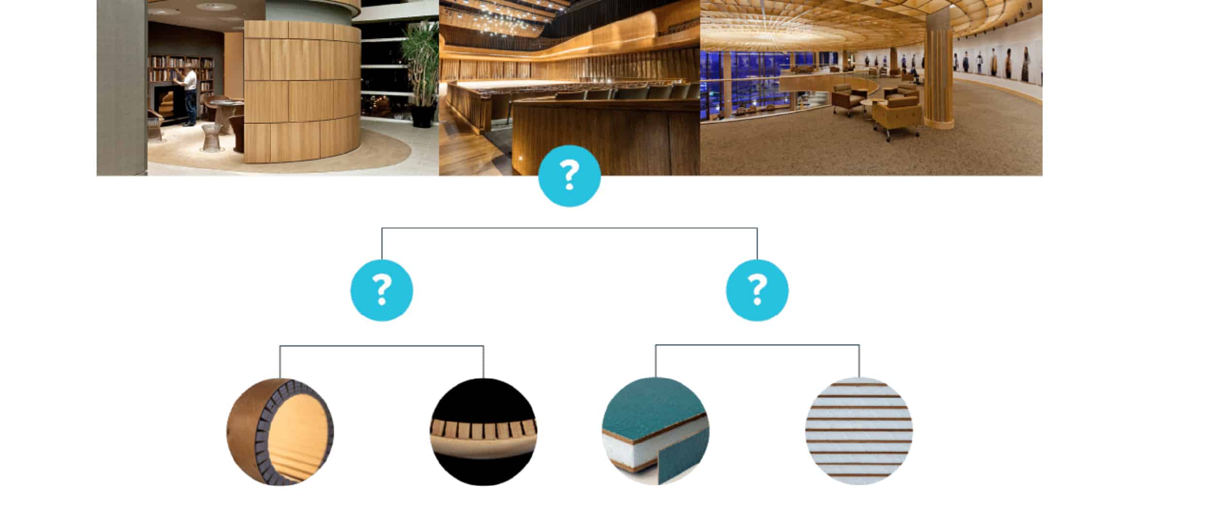 kerfkore panel selection tool 